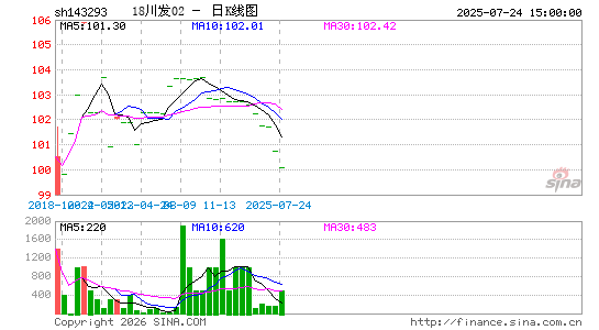 ������K��ͼ��