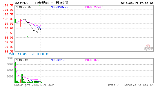 ������K��ͼ��