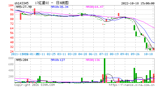 ������K��ͼ��