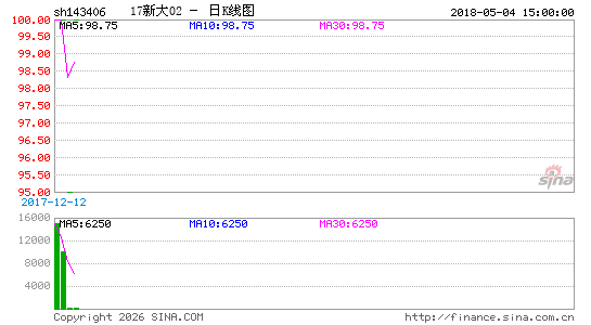 ������K��ͼ��