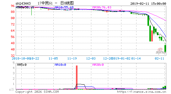 ������K��ͼ��