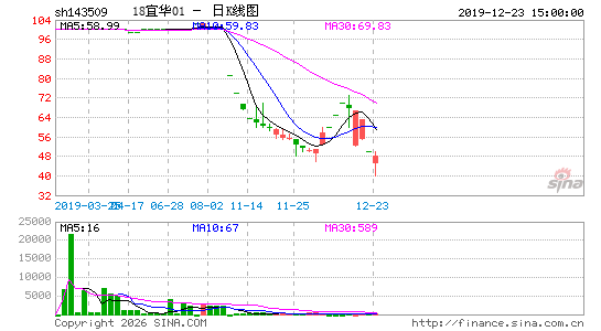 ������K��ͼ��