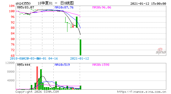 ������K��ͼ��