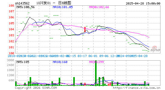 ������K��ͼ��