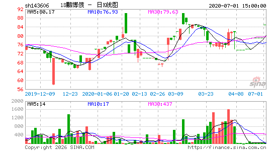 ������K��ͼ��