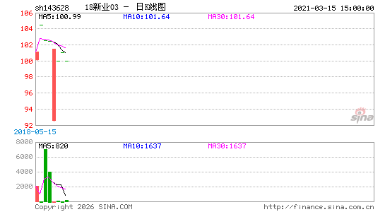 ������K��ͼ��