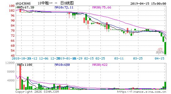 ������K��ͼ��