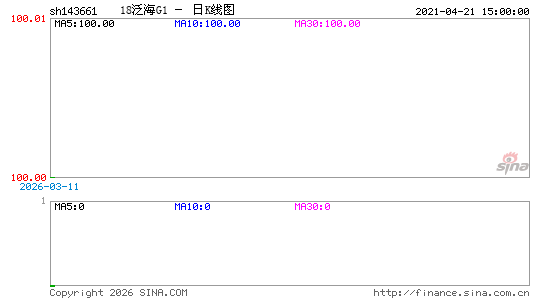 ������K��ͼ��