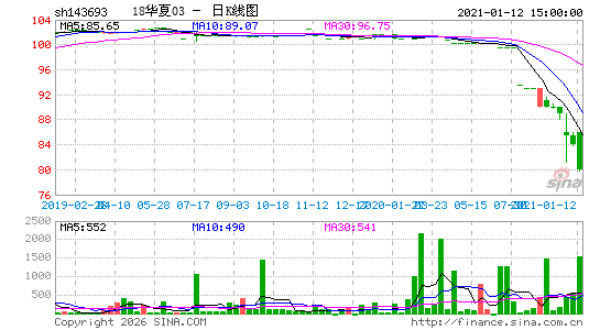 ������K��ͼ��