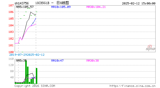 ������K��ͼ��