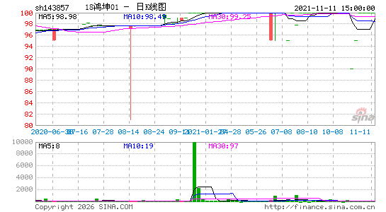 ������K��ͼ��