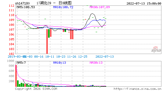 ������K��ͼ��