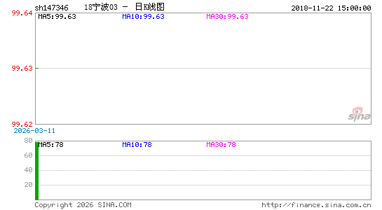 ������K��ͼ��