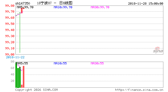 ������K��ͼ��