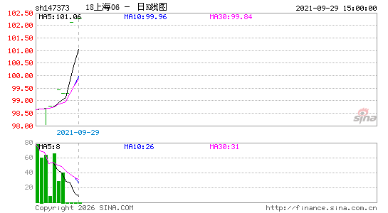 ������K��ͼ��