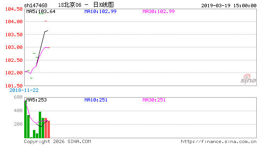 ������K��ͼ��