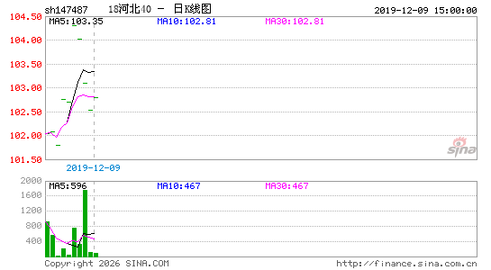 ������K��ͼ��