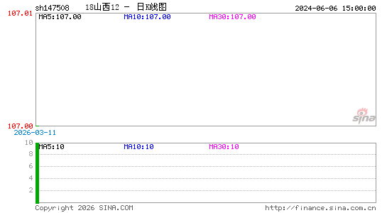 ������K��ͼ��