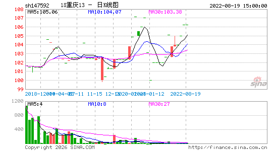 ������K��ͼ��