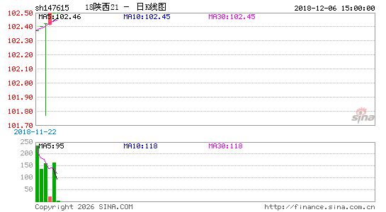 ������K��ͼ��