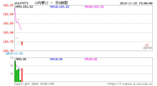 ������K��ͼ��