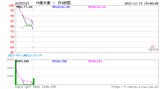 ������K��ͼ��