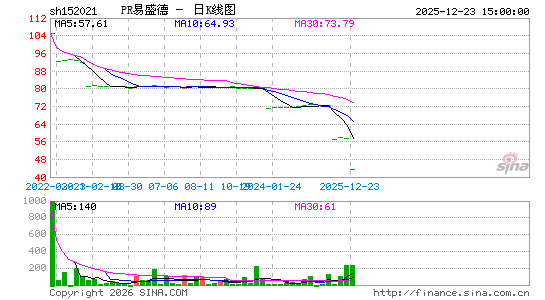 ������K��ͼ��