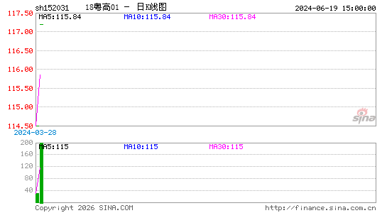 ������K��ͼ��