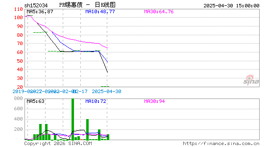 ������K��ͼ��