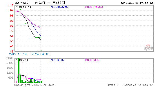 ������K��ͼ��