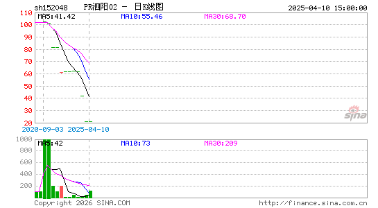 ������K��ͼ��