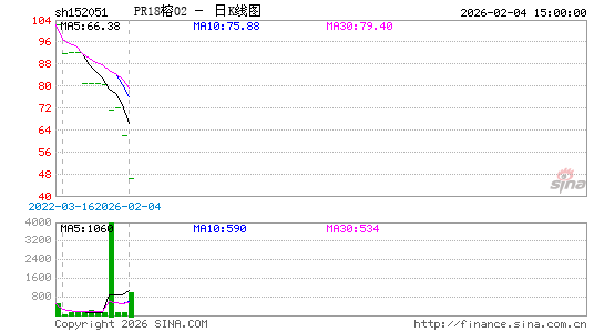 ������K��ͼ��