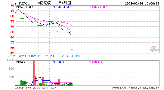 ������K��ͼ��