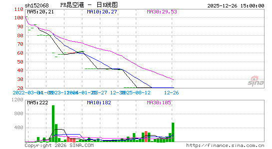 ������K��ͼ��