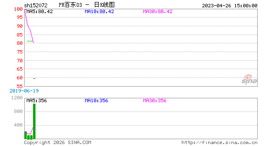 ������K��ͼ��