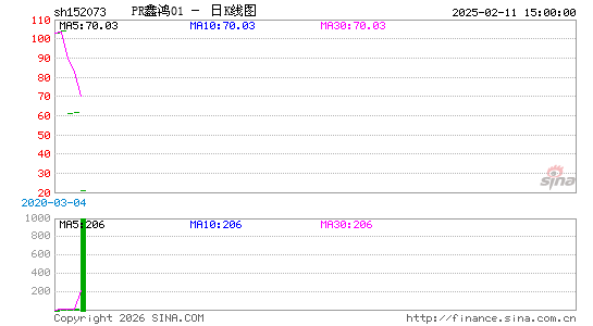 ������K��ͼ��