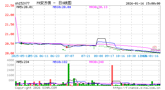 ������K��ͼ��