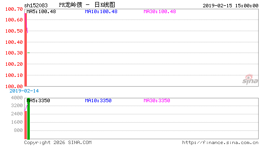 ������K��ͼ��