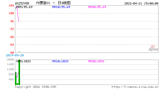 ������K��ͼ��