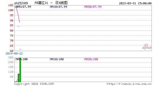 ������K��ͼ��