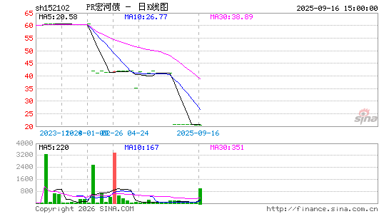 ������K��ͼ��