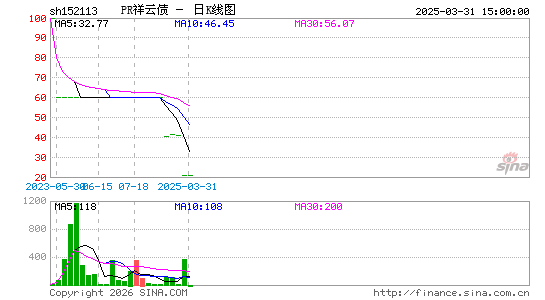 ������K��ͼ��