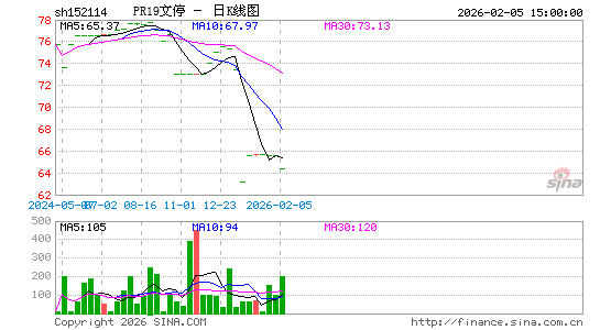 ������K��ͼ��