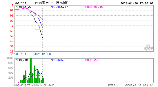 ������K��ͼ��