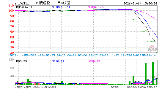 ������K��ͼ��