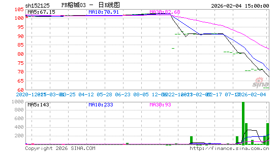 ������K��ͼ��