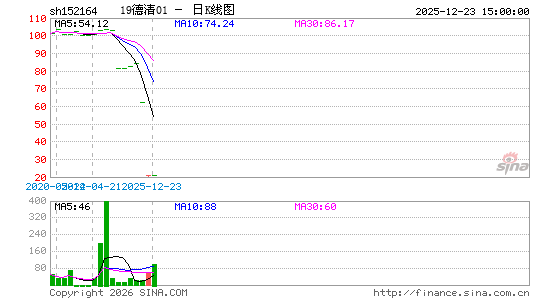 ������K��ͼ��