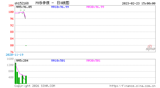 ������K��ͼ��