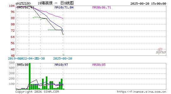 ������K��ͼ��