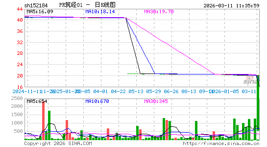 ������K��ͼ��